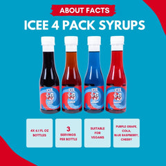 Fizz Creations botella ICEE primer plano de textura y boquilla práctica