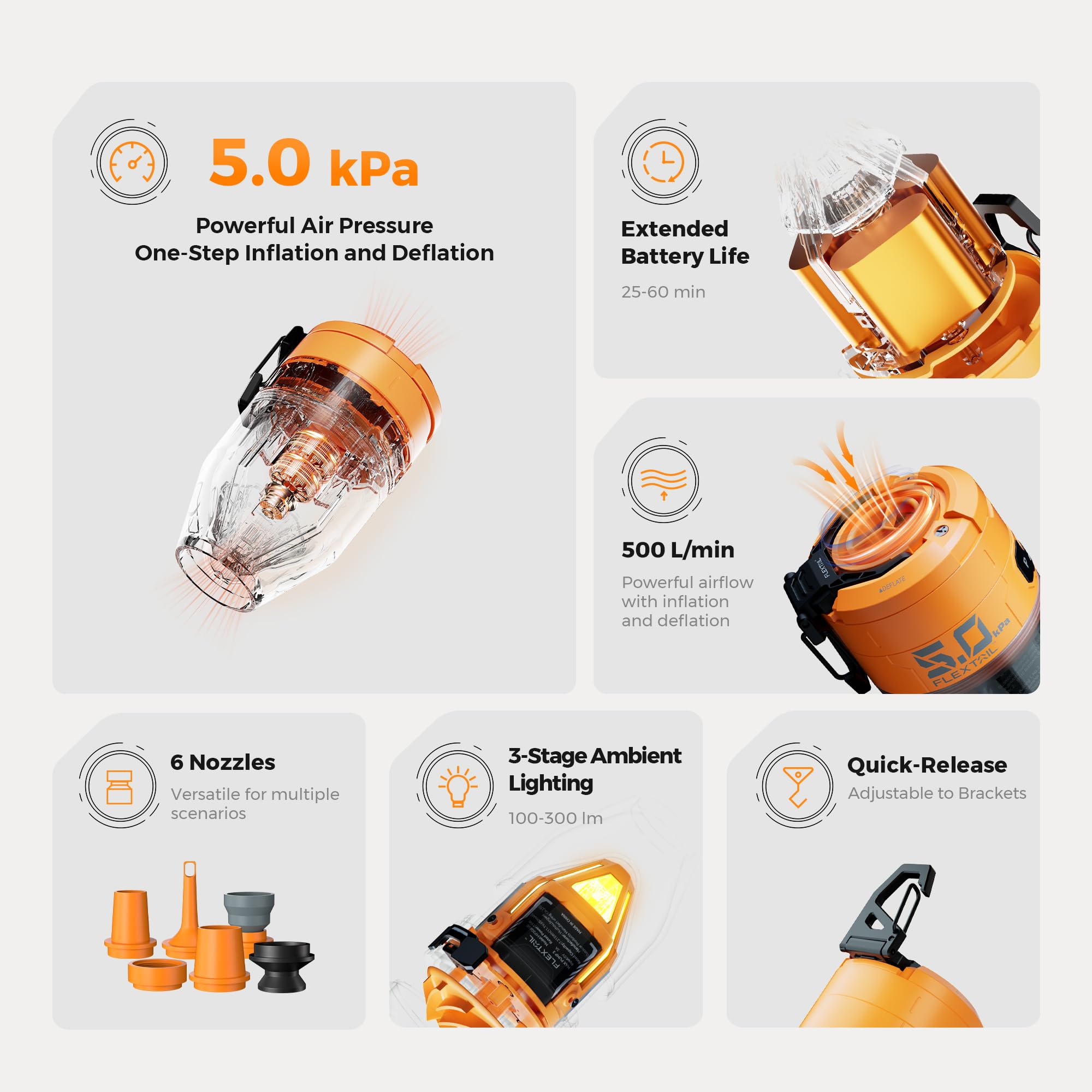 FLEXTAILGEAR comparativa de tamaño junto a una mano para referencia