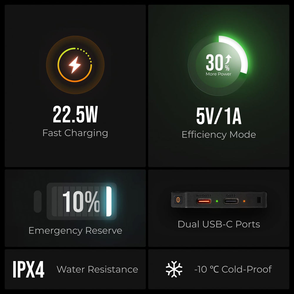 FLEXTAILGEAR power bank en una ruta de montaña demostrando resistencia y fiabilidad