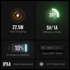 FLEXTAILGEAR power bank en una ruta de montaña demostrando resistencia y fiabilidad