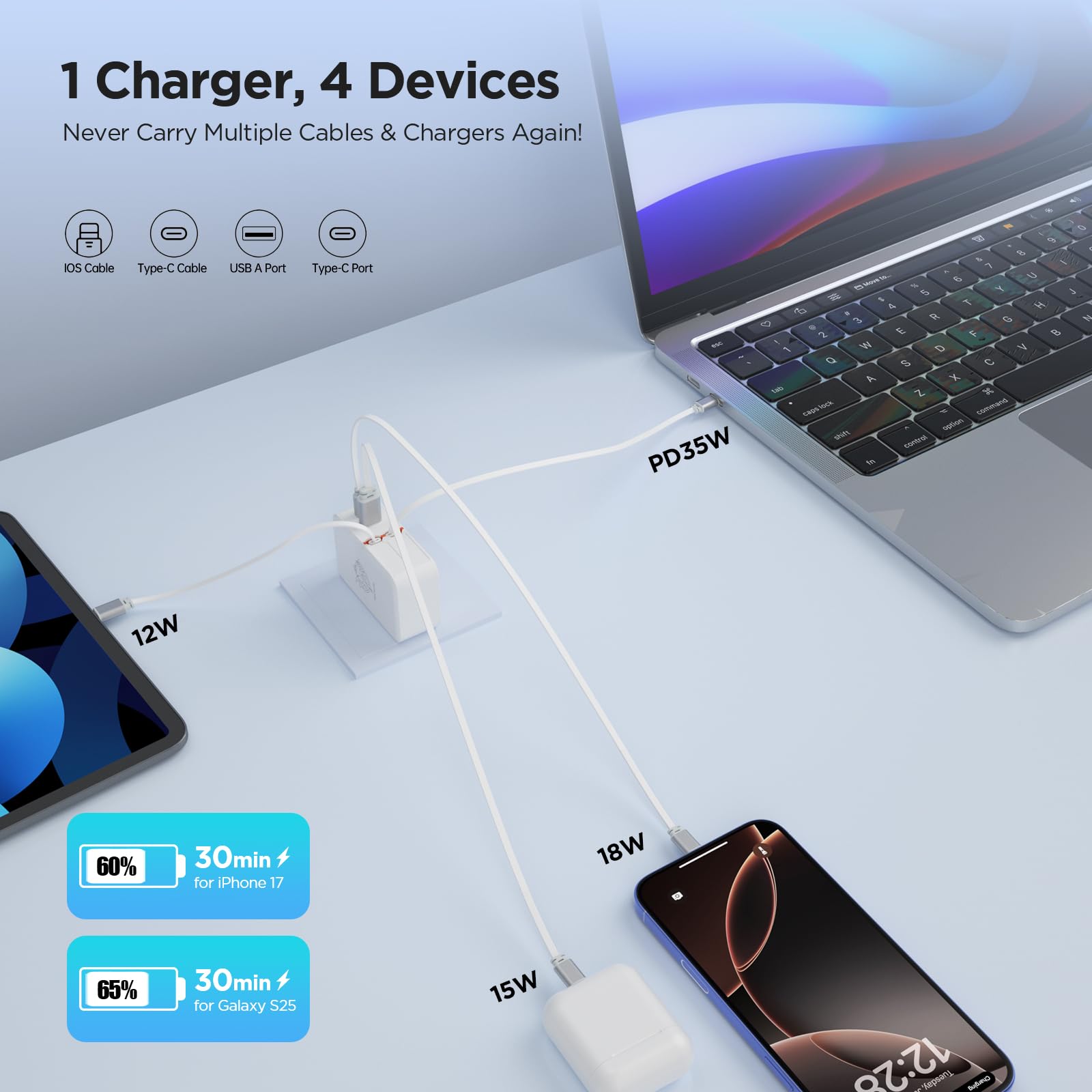 FlexTurtle cable USB‑C retráctil extendido para carga rápida