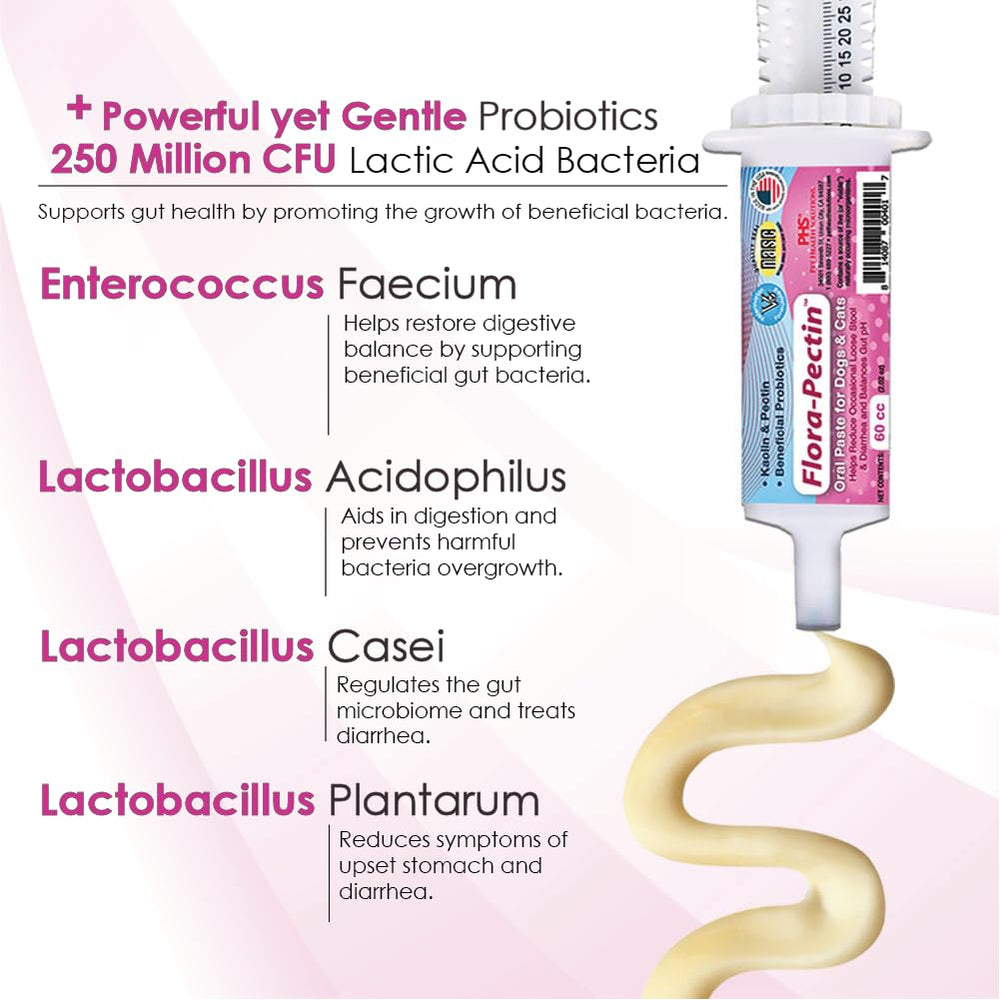 FLORA-PECTIN etiqueta con ingredientes clave y seguridad NASC visible