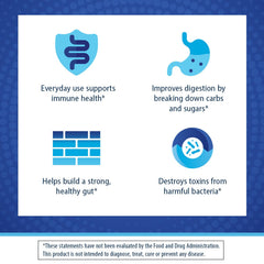 Florastor cápsulas abiertas mostrando el contenido y facilidad de uso