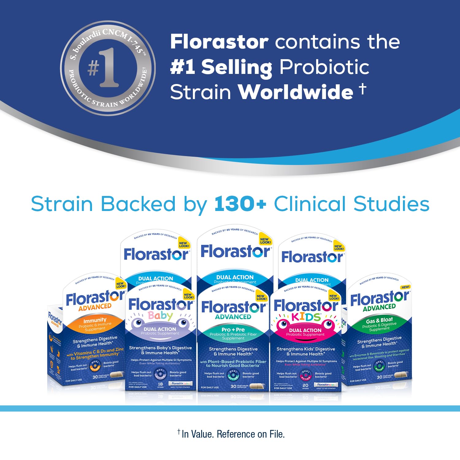 Florastor etiqueta con ingredientes clave y la cepa CNCM I-745 legible