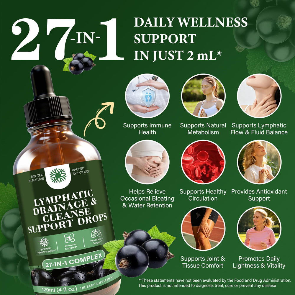 Flulight cuentagotas en detalle para dosificación precisa y cómoda