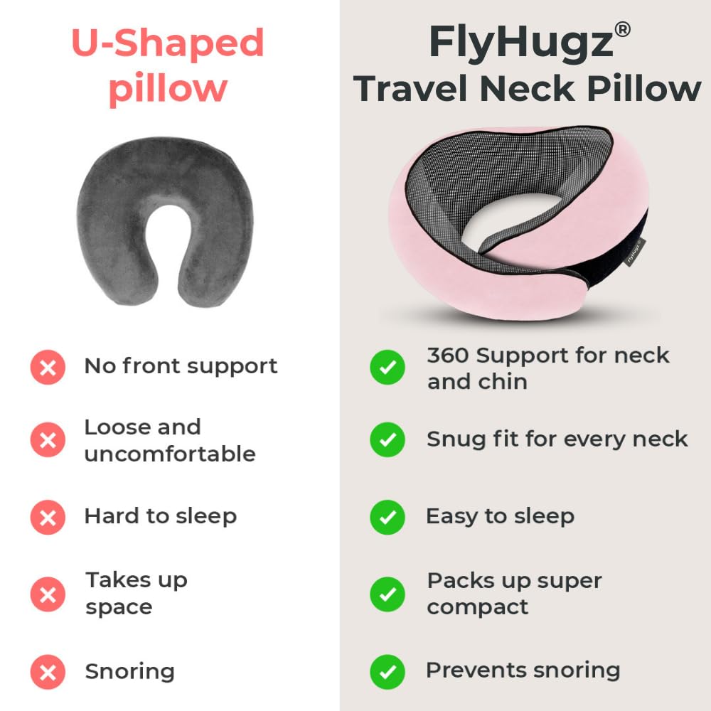 FlyHugz funda desmontable siendo retirada, lavable y fresca para viajes