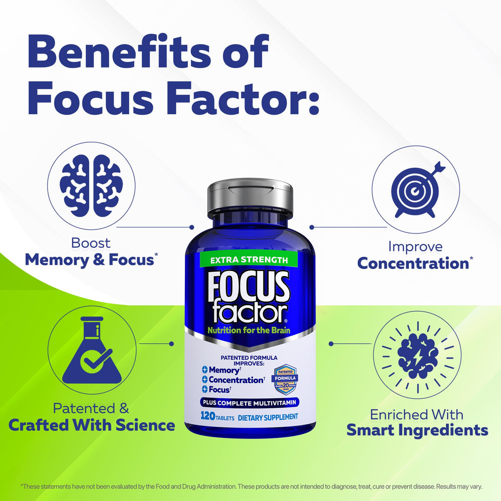 Focus Factor cápsula en primer plano resaltando su formulación