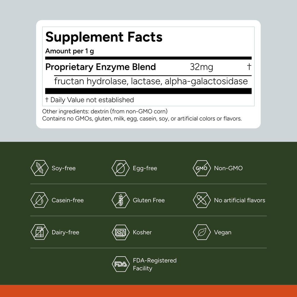 FODZYME box with thirty packets arranged showing full supply and dosing benefit