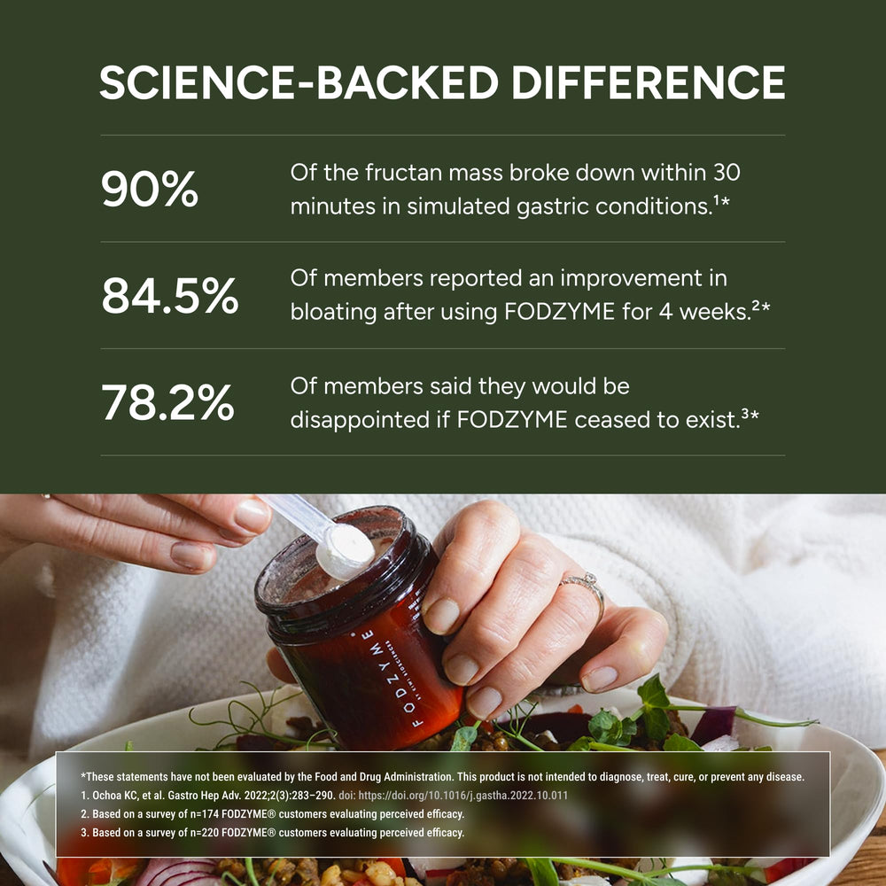 FODZYME ingredient label view showcasing enzyme blend and quality benefit