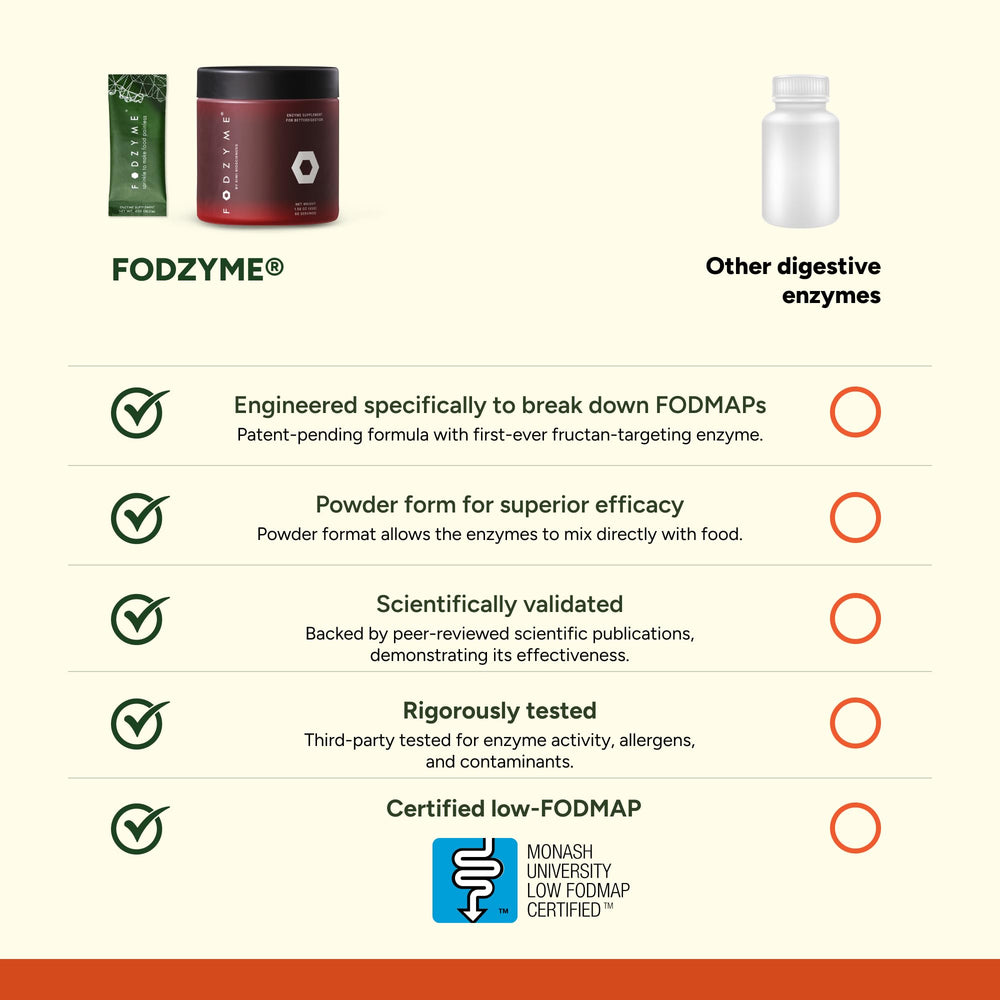 FODZYME used at a restaurant table emphasizing discreet travel-friendly benefit