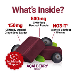 Force Factor ingredientes clave: remolacha y MegaNatural-BP para apoyo circulatorio