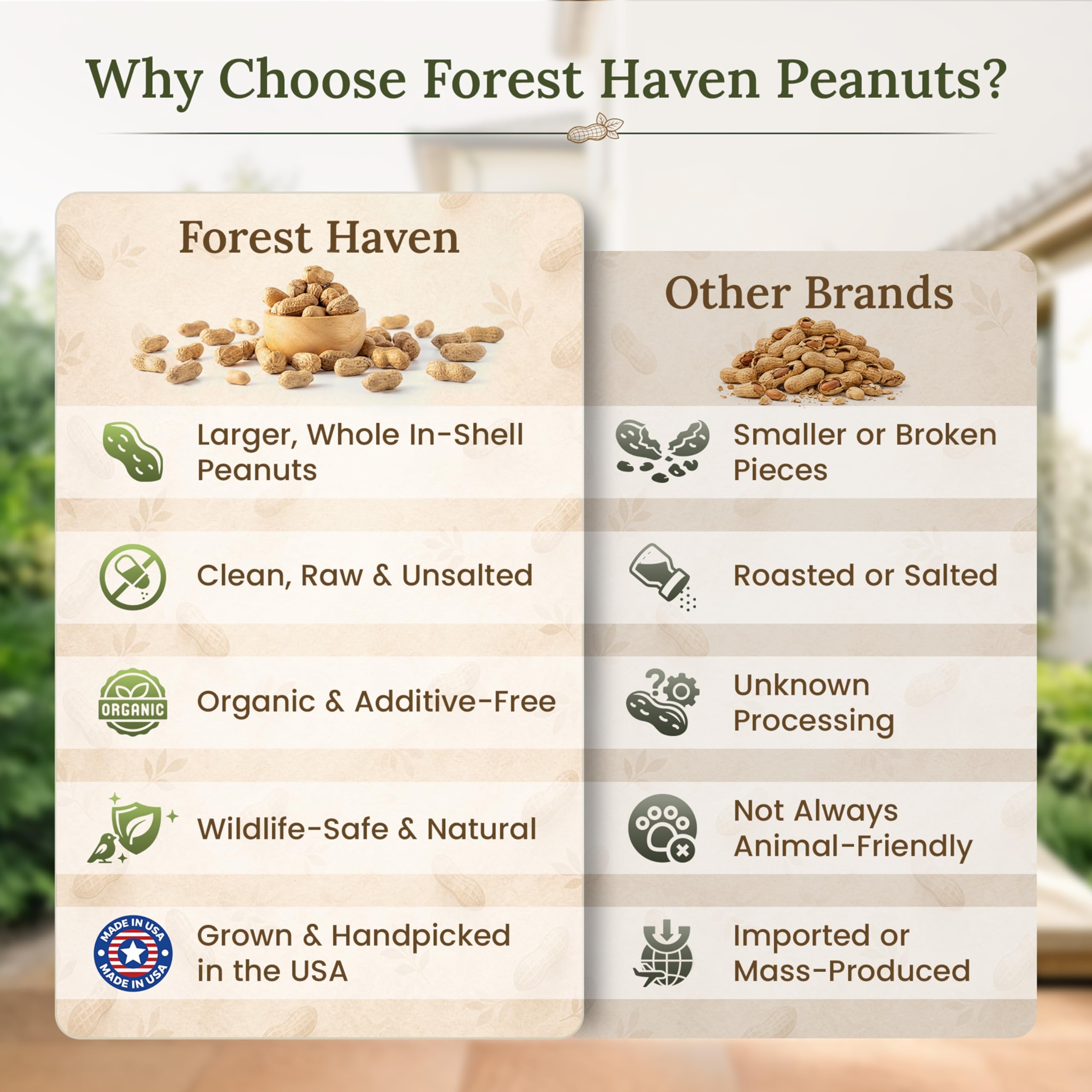 Forest Haven etiqueta del producto con información de cultivo USA y uso seguro