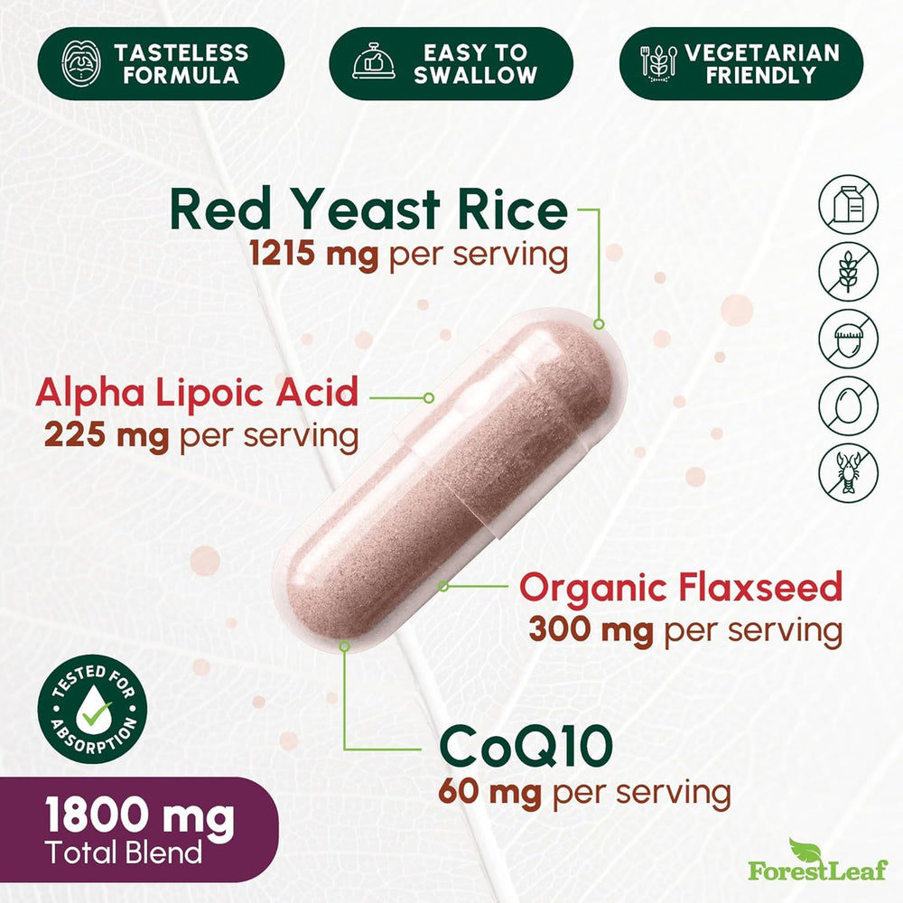 ForestLeaf etiqueta con lista de ingredientes y dosis claramente legible