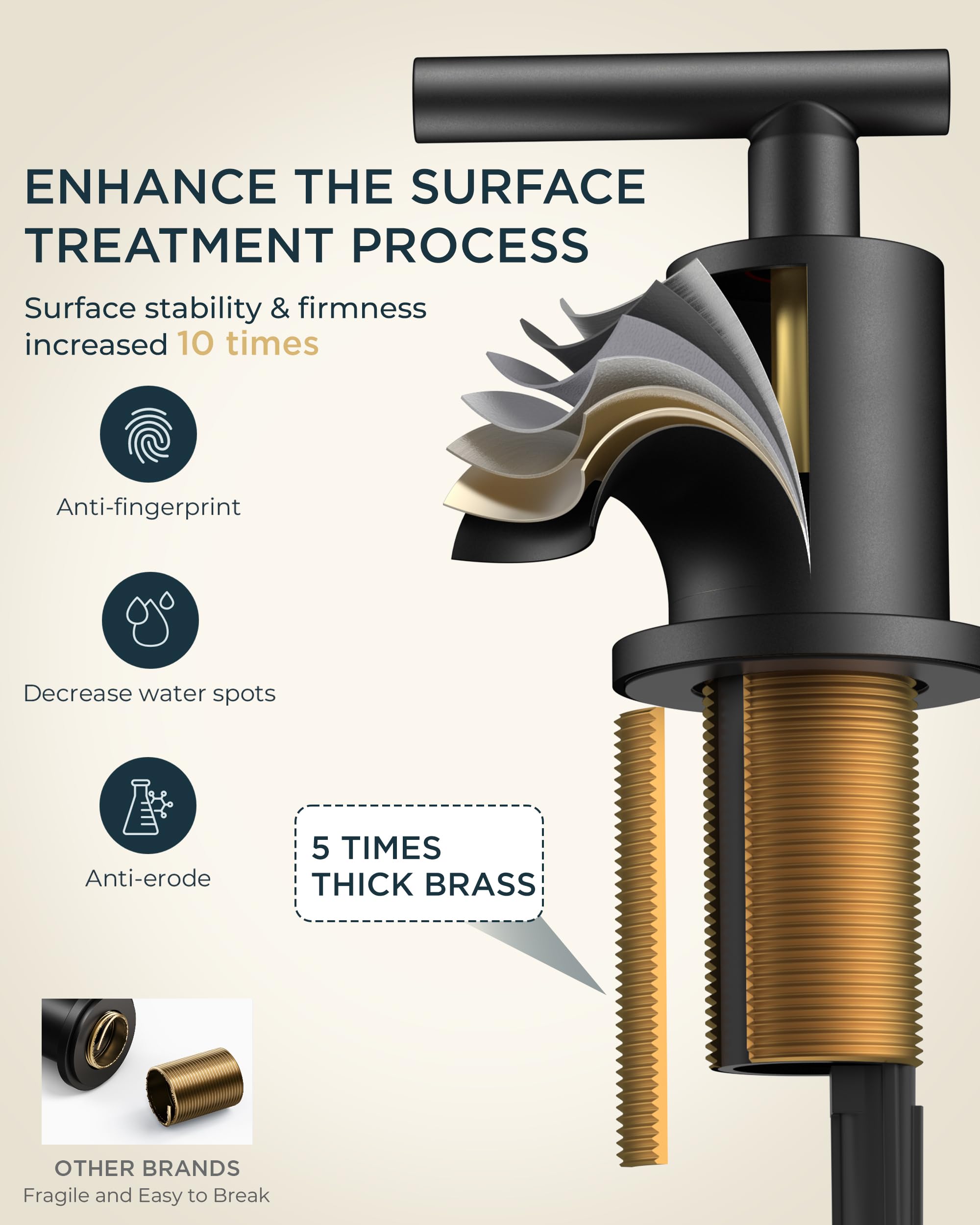 FORIOUS primer plano del acero inoxidable 316 y etiqueta de calidad durable
