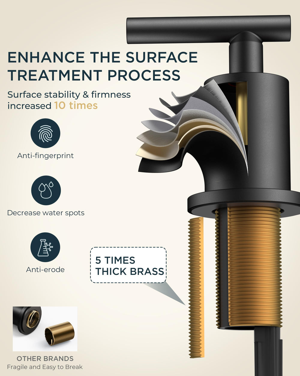 FORIOUS primer plano del acero inoxidable 316 y etiqueta de calidad durable
