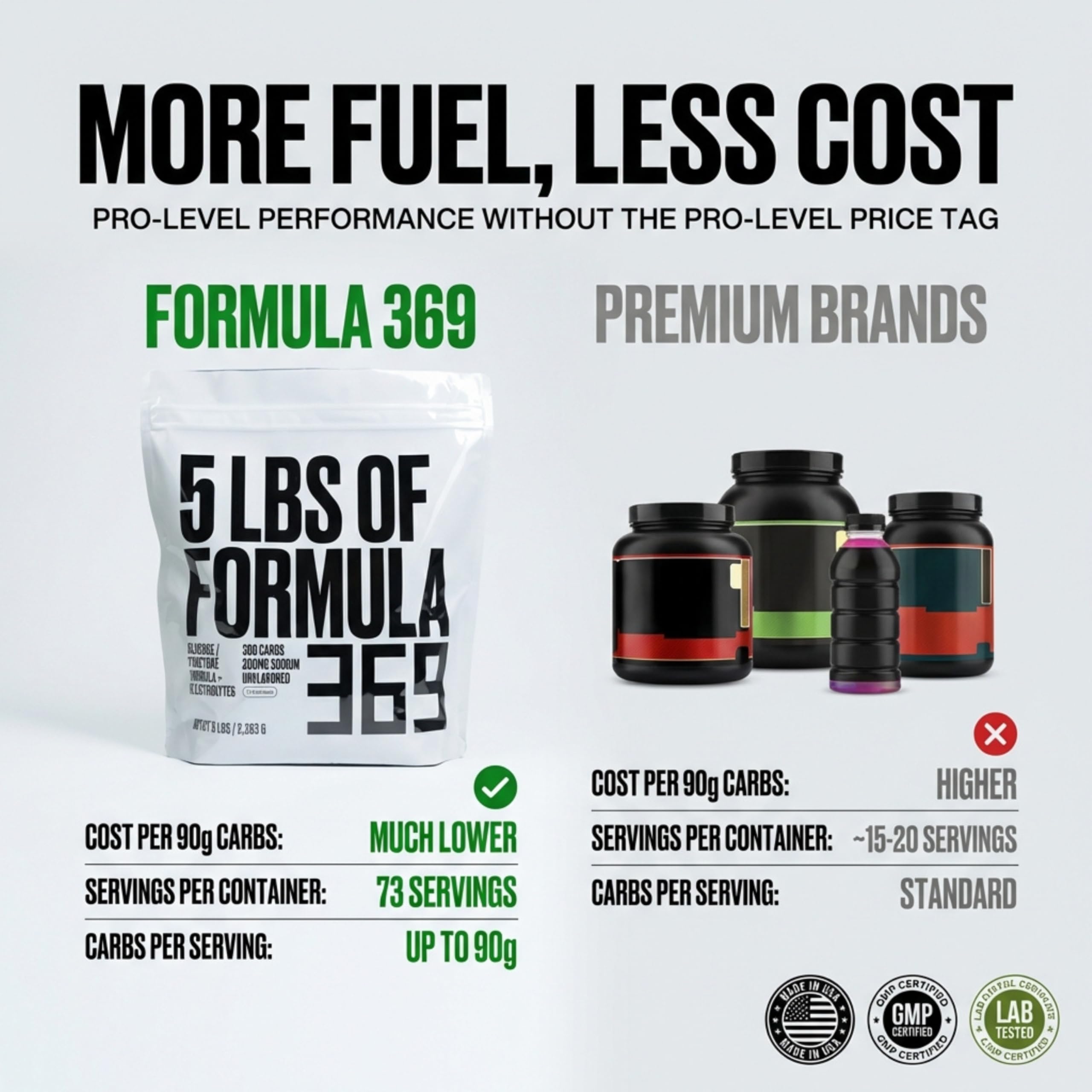 Formula 369 polvo al detalle texturizado, fácil disolución