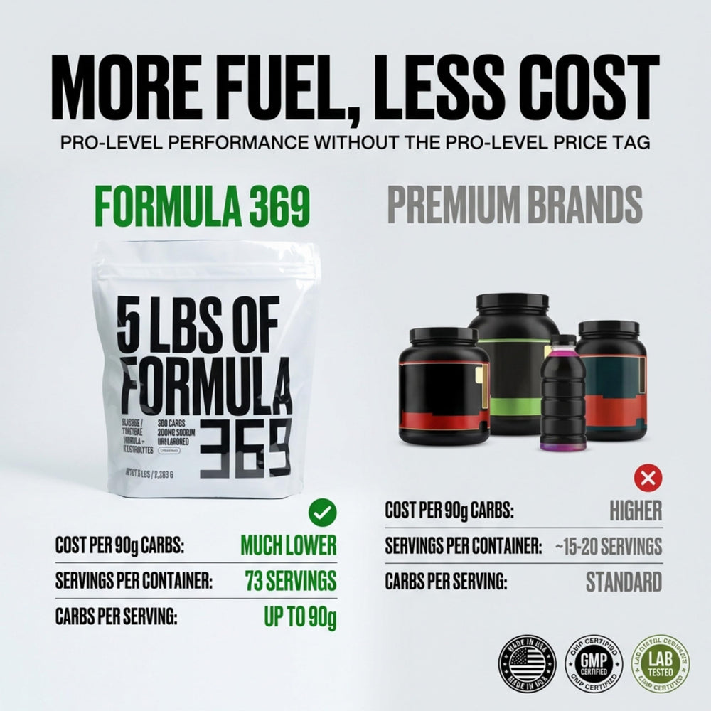 Formula 369 polvo al detalle texturizado, fácil disolución