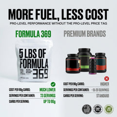 Formula 369 polvo al detalle texturizado, fácil disolución