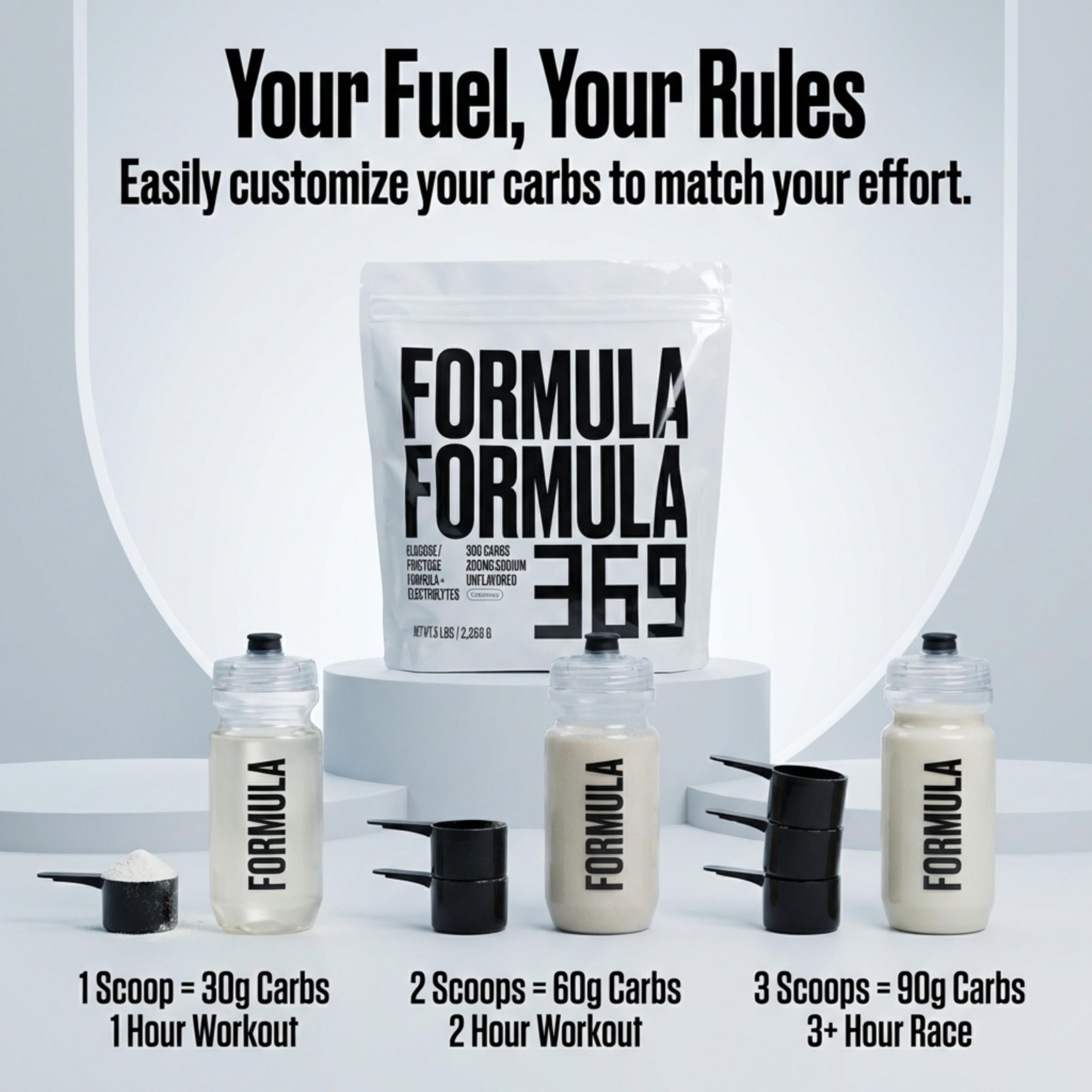 Formula 369 etiqueta nutricional destacando carbohidratos y electrolitos