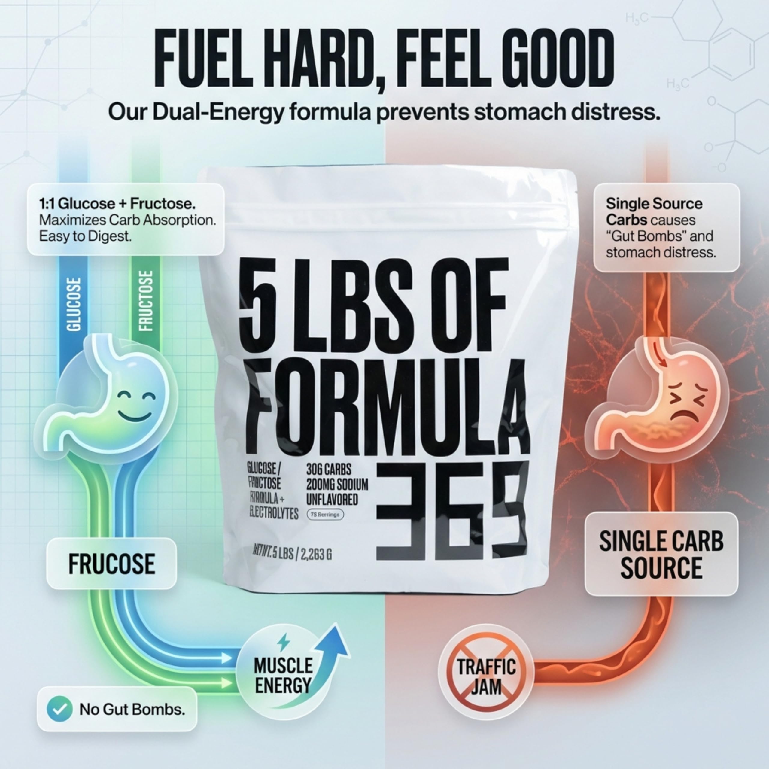 Formula 369 bebida disuelta en botella lista para beber