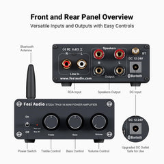 Fosi Audio BT20A panel trasero con entradas RCA y terminales de altavoz