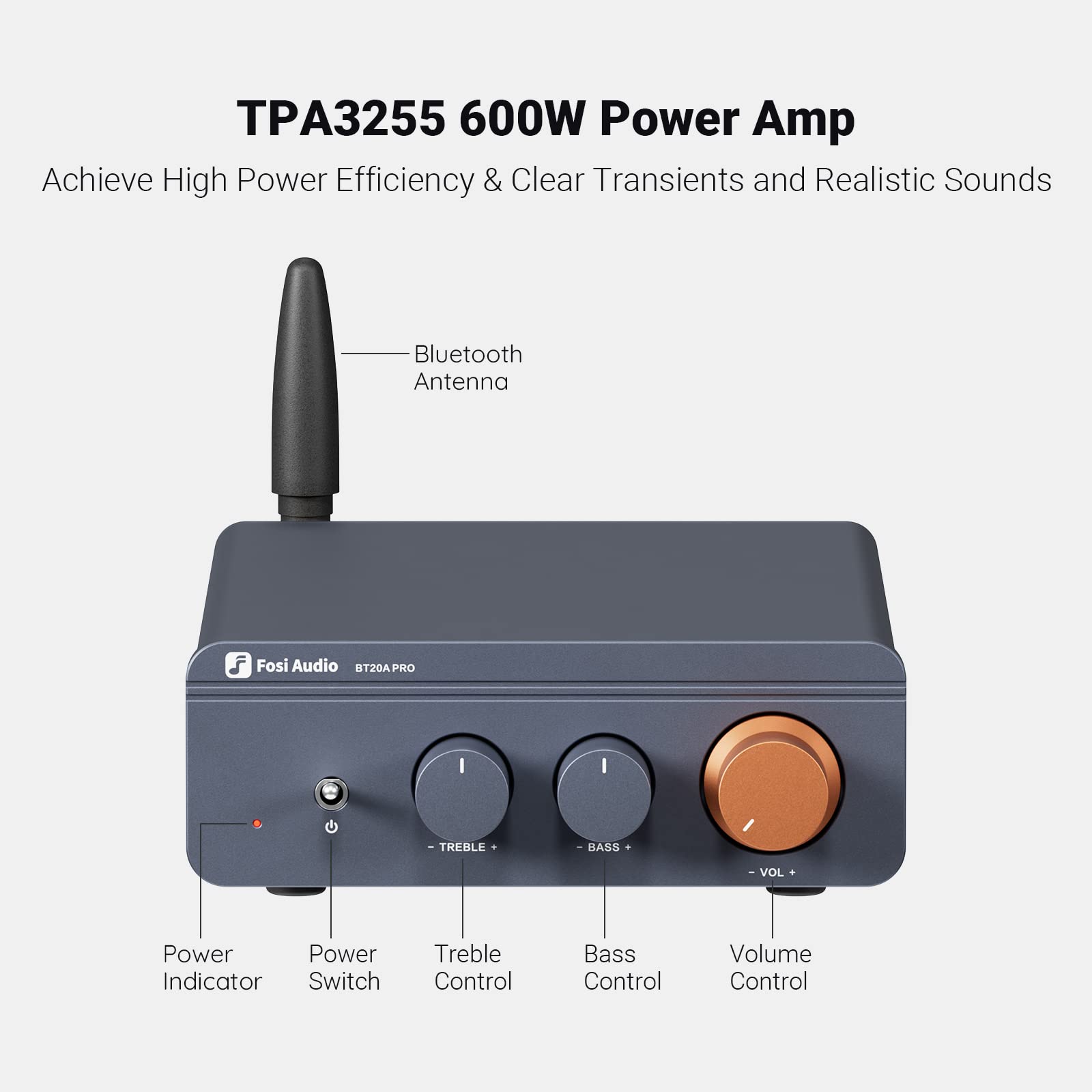 Fosi Audio BT20A Pro panel trasero con salidas para altavoces y entradas analógicas