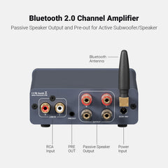 Fosi Audio BT20A Pro primer plano de perillas mostrando control de graves y agudos