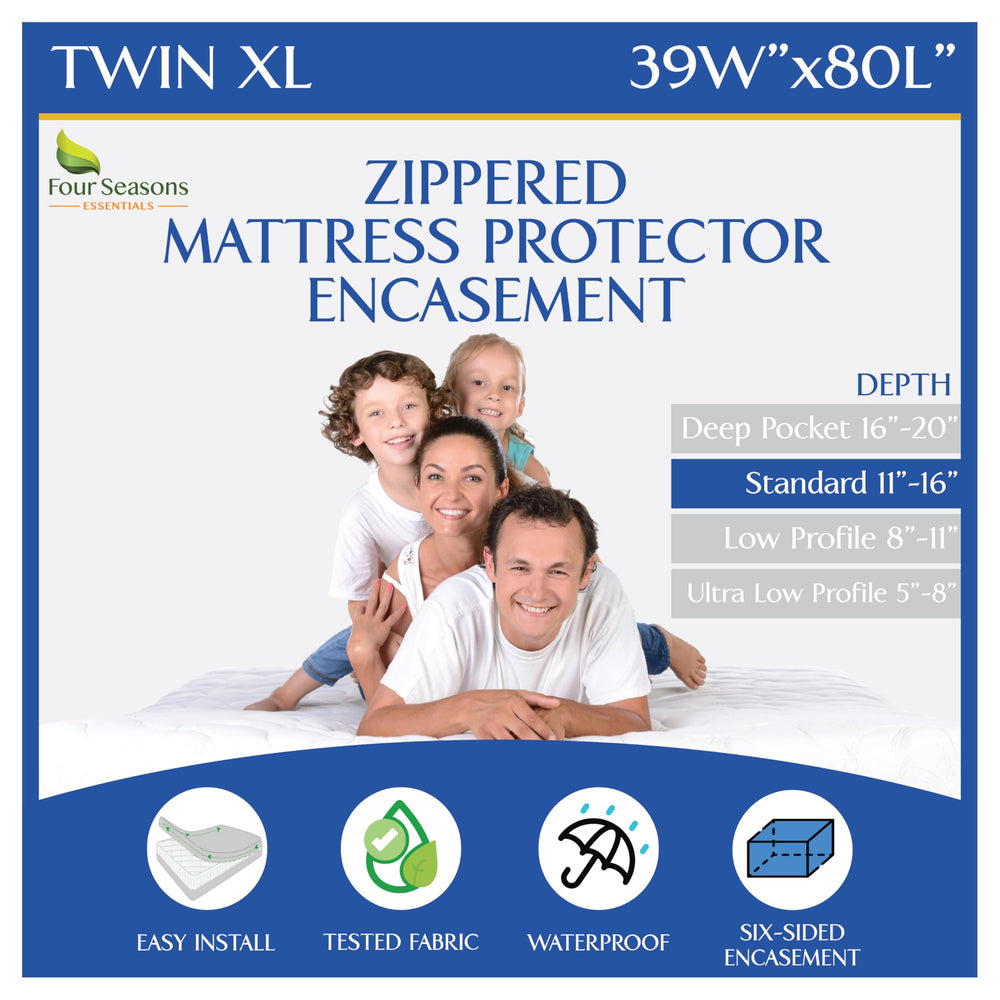Four Seasons Essentials vista frontal del empaquetado que muestra protector Twin XL y beneficio de protección