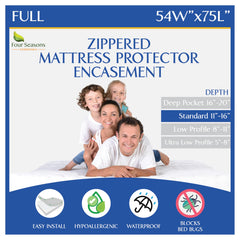 Four Seasons Essentials protector frontal mostrando ajuste completo y beneficio impermeable