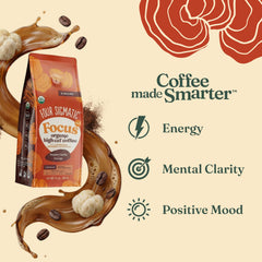 Four Sigmatic etiqueta con ingredientes y certificaciones visibles