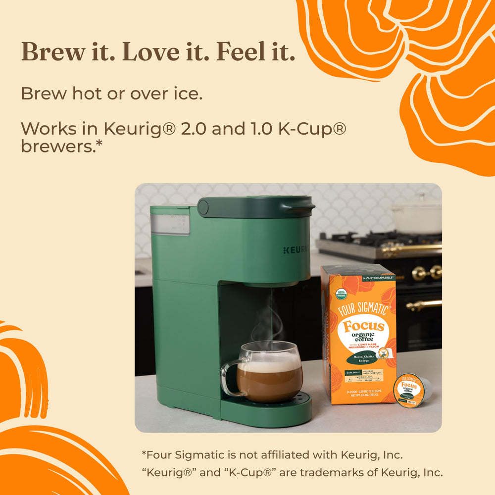 Four Sigmatic K-Cup beside mug to show pod size and portion control