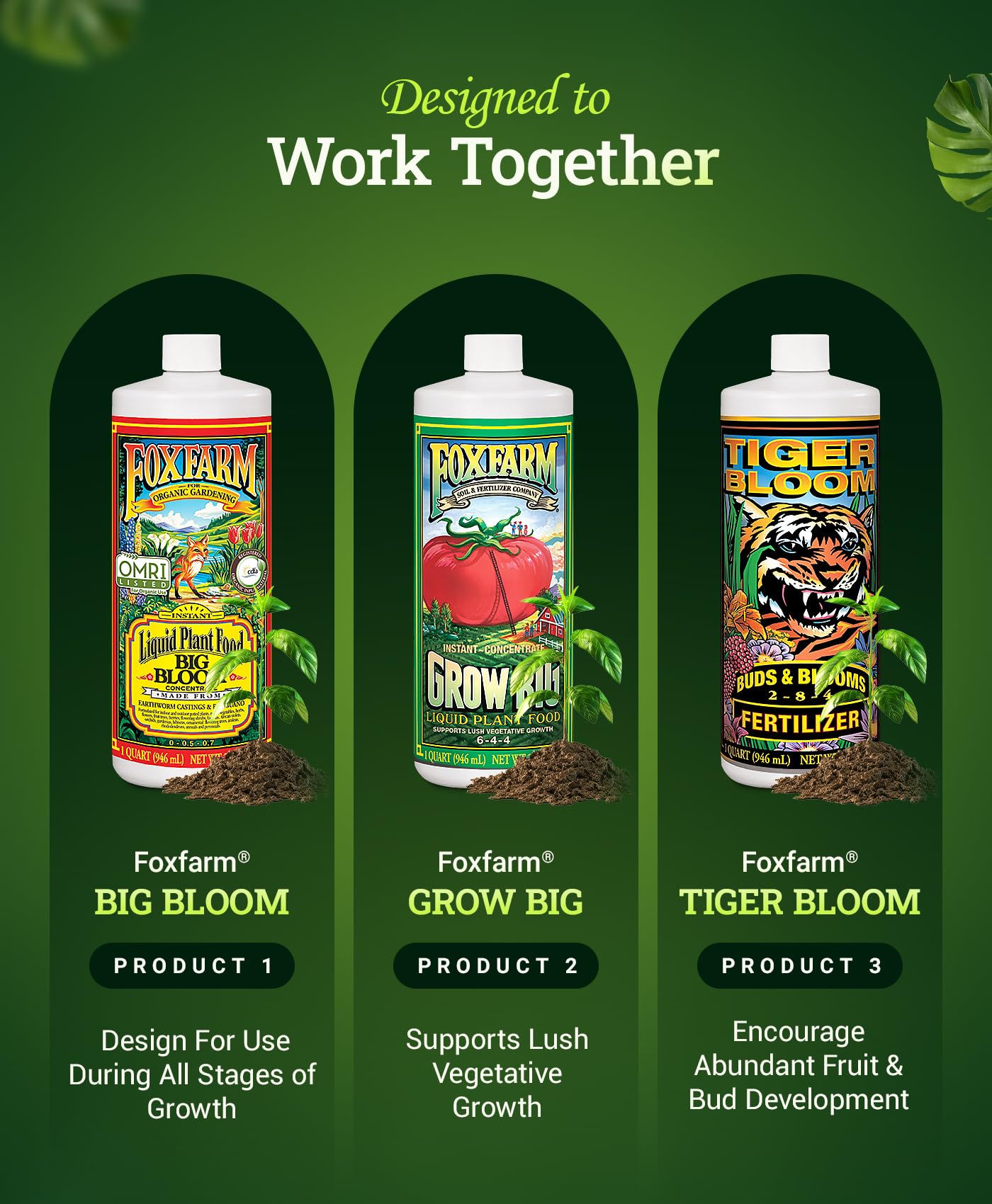 FoxFarm botellas junto a regla para comparar tamaño y capacidad