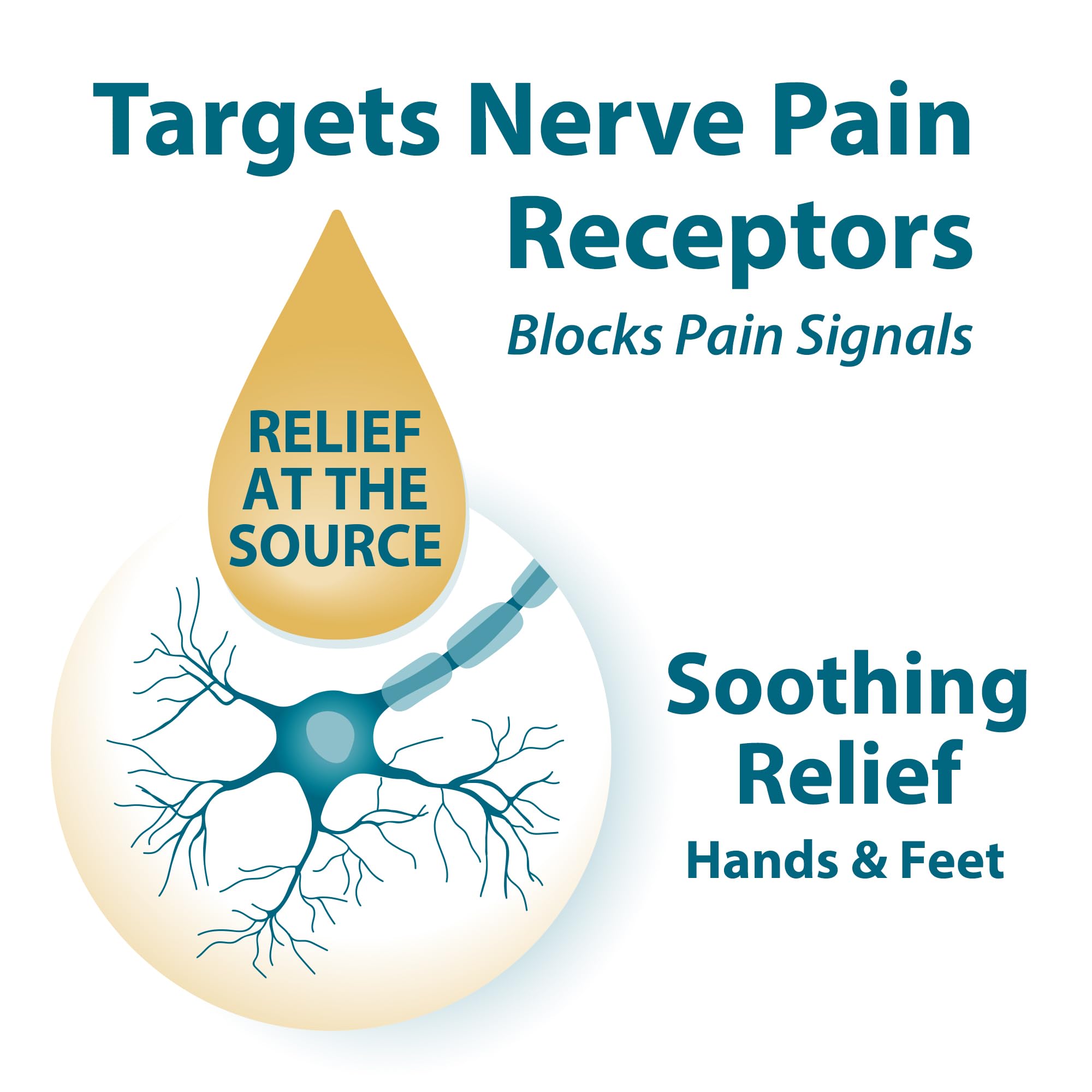 FRANKINCENSE & MYRRH masaje en pie demostrando uso en talones y dedos para neuropatía
