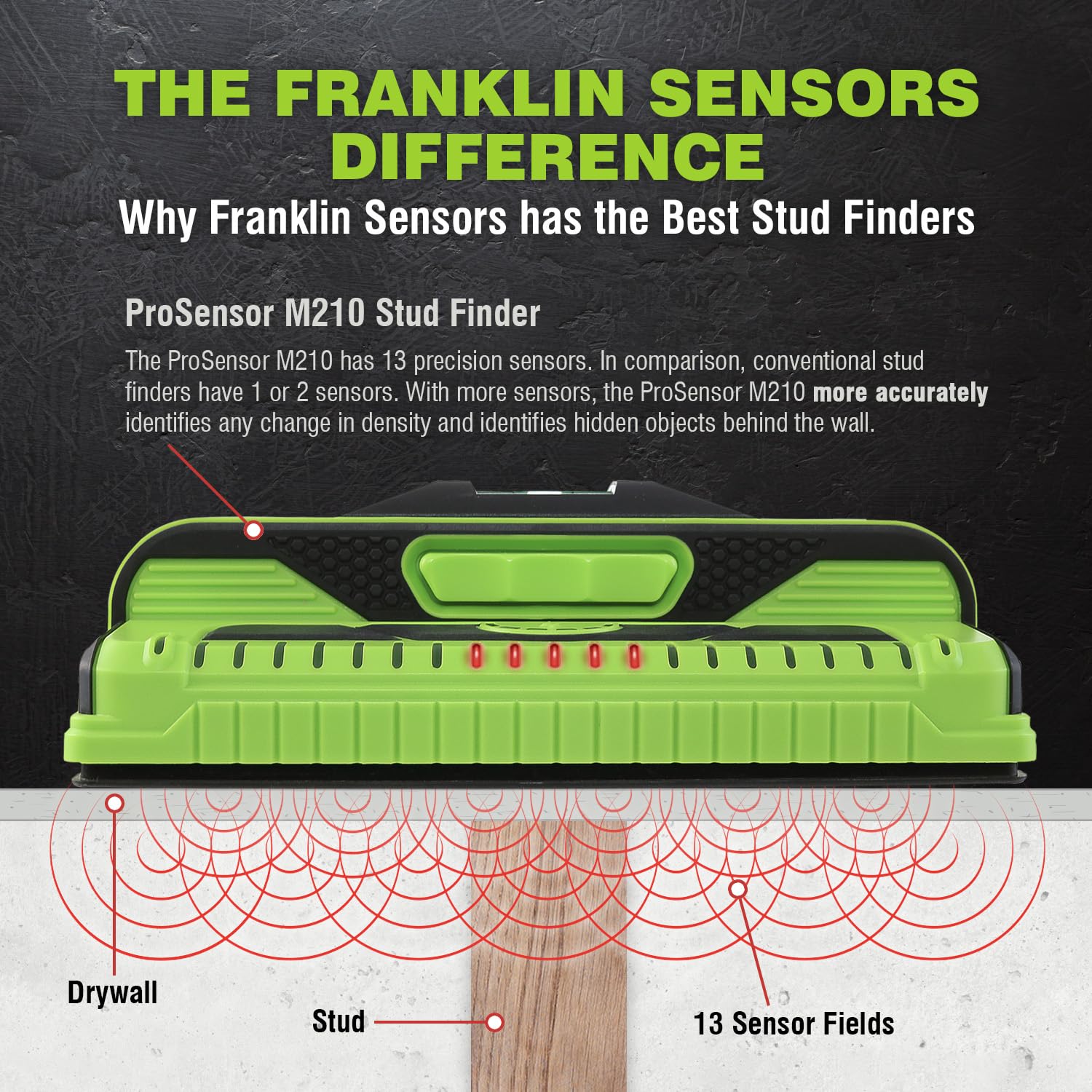 Franklin Sensors ProSensor M210 contacto con pared mostrando sensores y ajuste automático