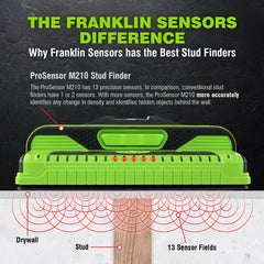 Franklin Sensors ProSensor M210 contacto con pared mostrando sensores y ajuste automático