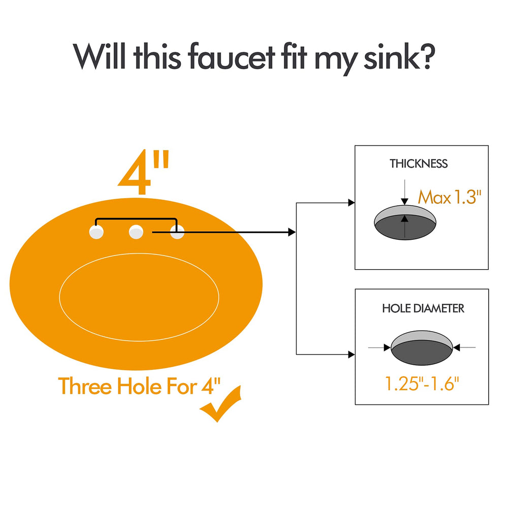 Fransiton primer plano manetas cerámicas control preciso y sin goteo