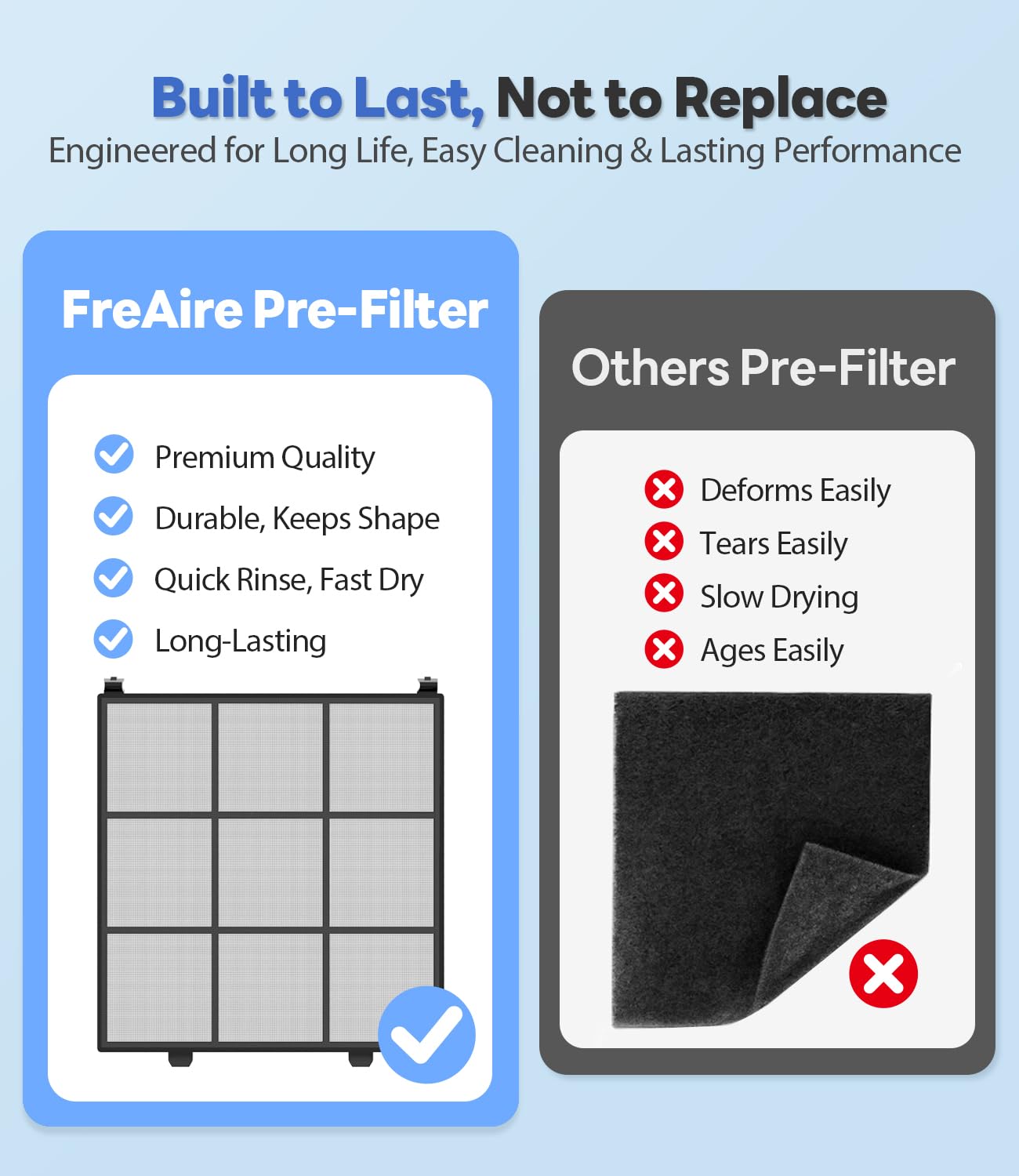 FreAire filtros y etiqueta de certificaciones ETL/FCC/CARB, confianza y soporte