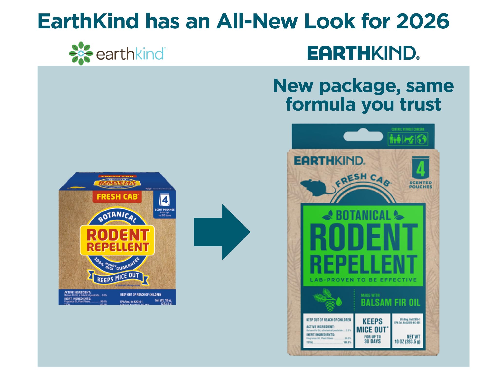 Fresh Cab pouches staged in kitchen setting showing household use and non-toxic rodent deterrence