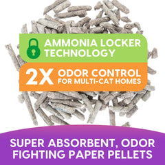Litter box filled with Fresh News pellets demonstrating low dust and cleanliness
