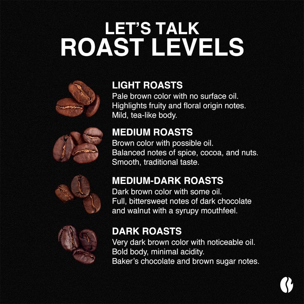 Fresh Roasted Coffee escena de sala de estar sugiriendo disfrute sin cafeína