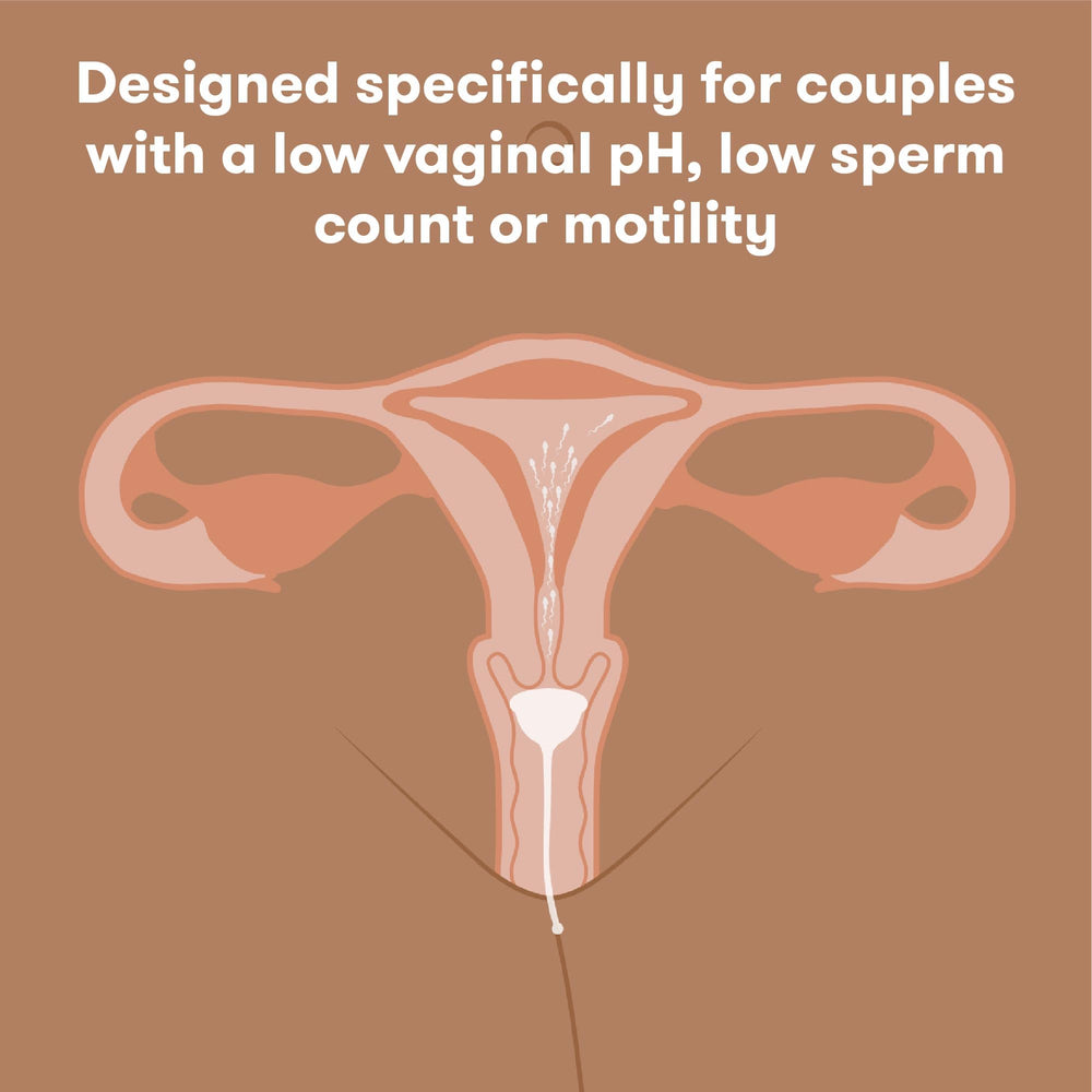 Frida Fertility copa junto a regla para comparar tamaño práctico