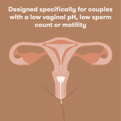 Frida Fertility copa junto a regla para comparar tamaño práctico