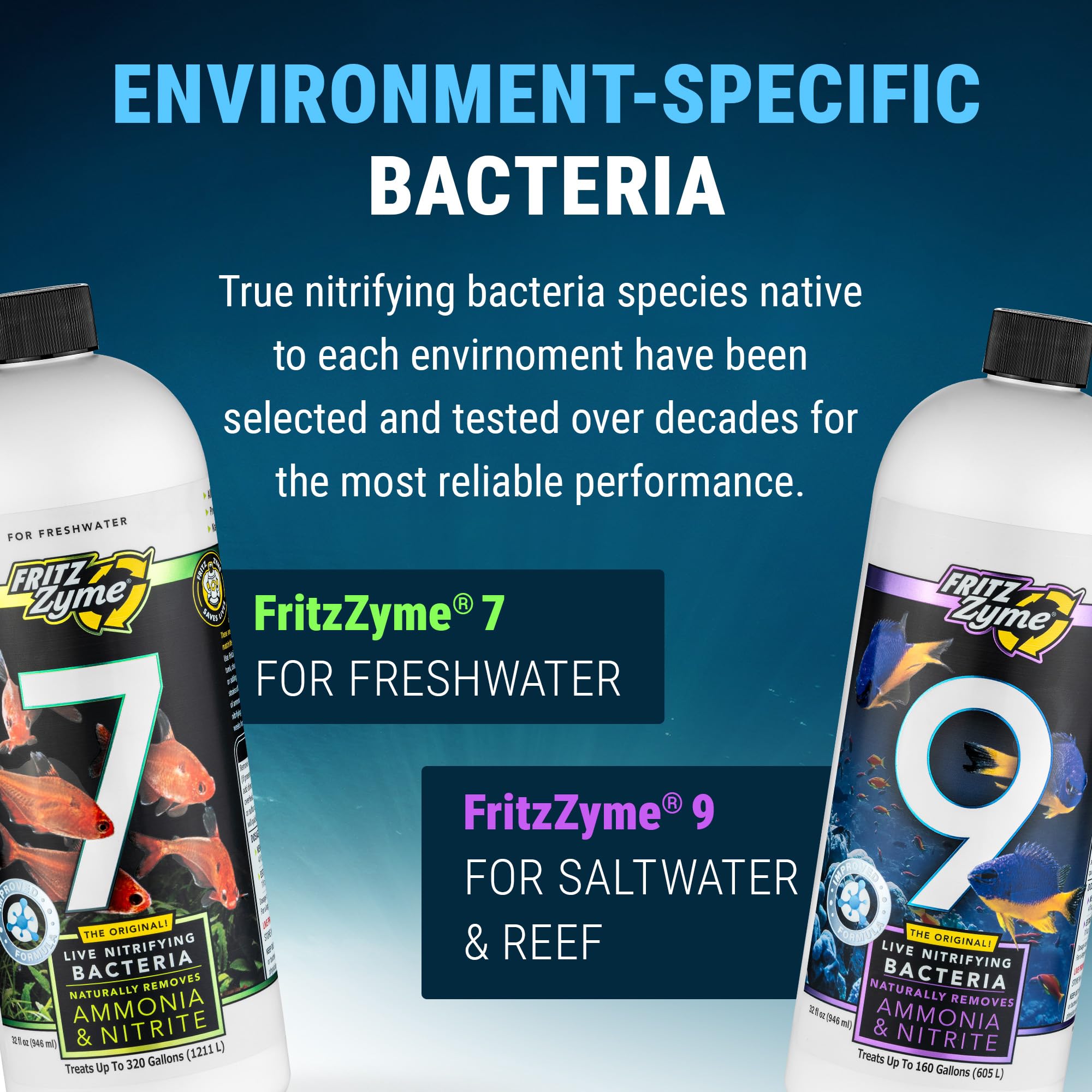 Fritz Aquatics etiqueta con ingredientes y fecha de vida útil para tranquilidad
