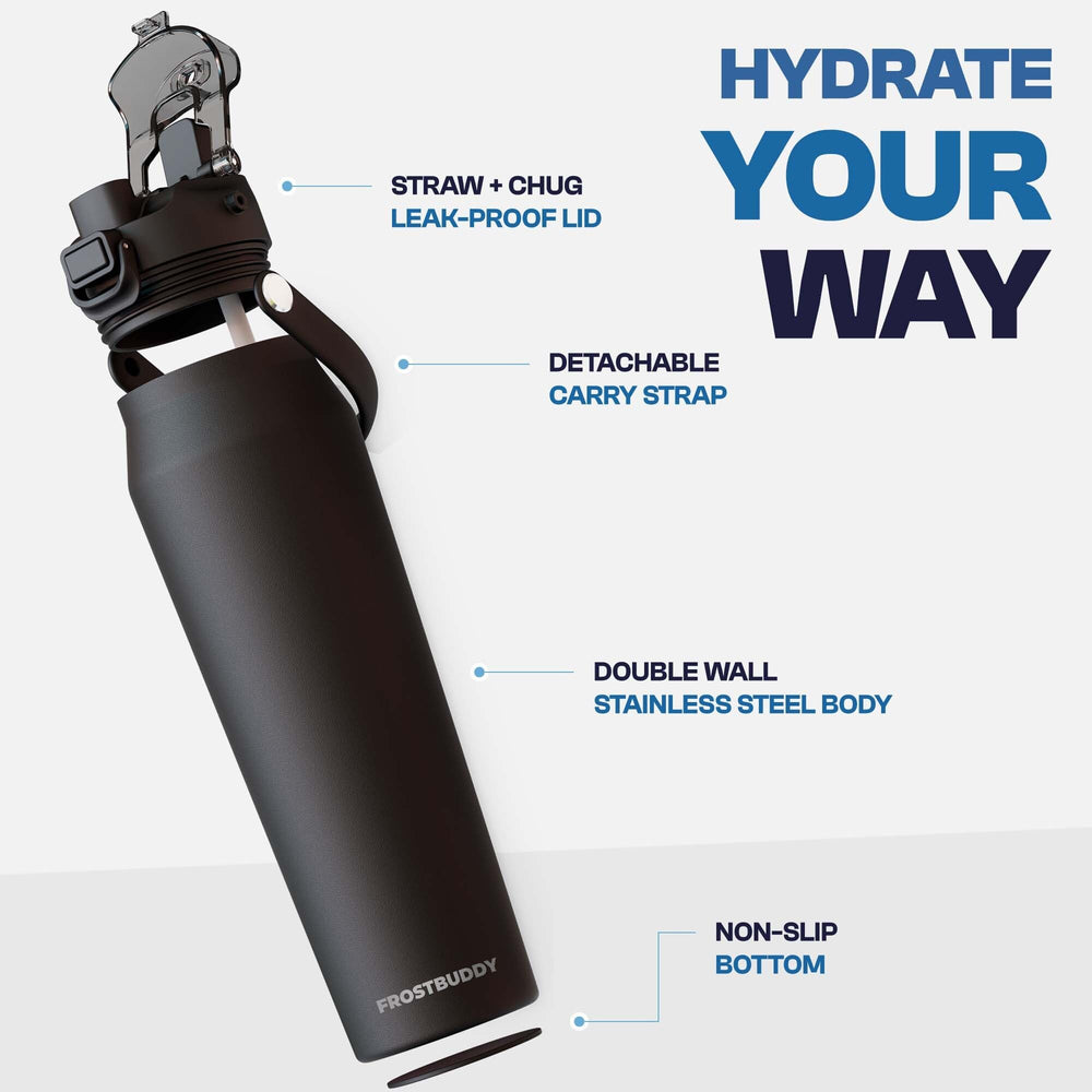 Frost Buddy primer plano del cierre bloqueable que evita derrames