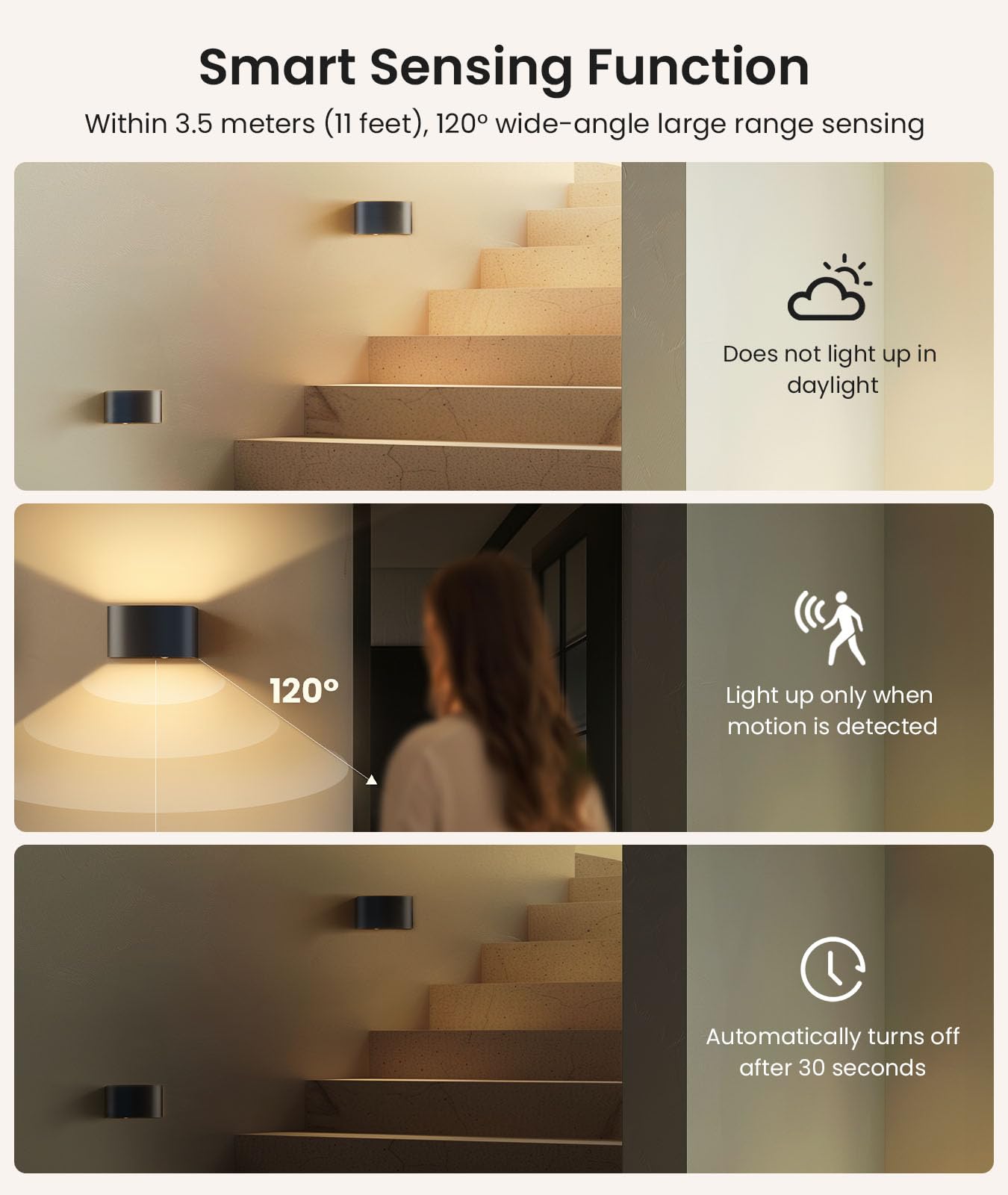 FULEN primer plano del sensor de movimiento para activación automática