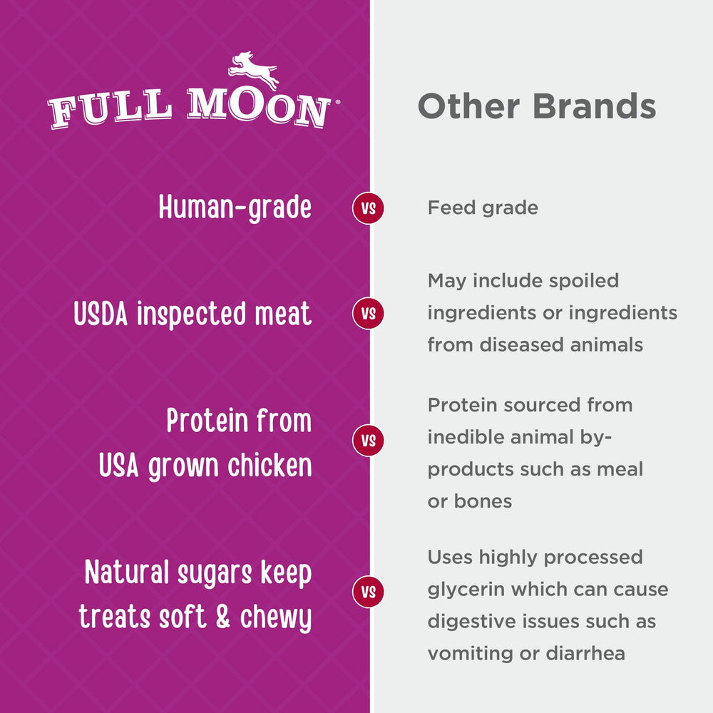 Full Moon nuggets en mano para comparar tamaño y controlar porciones