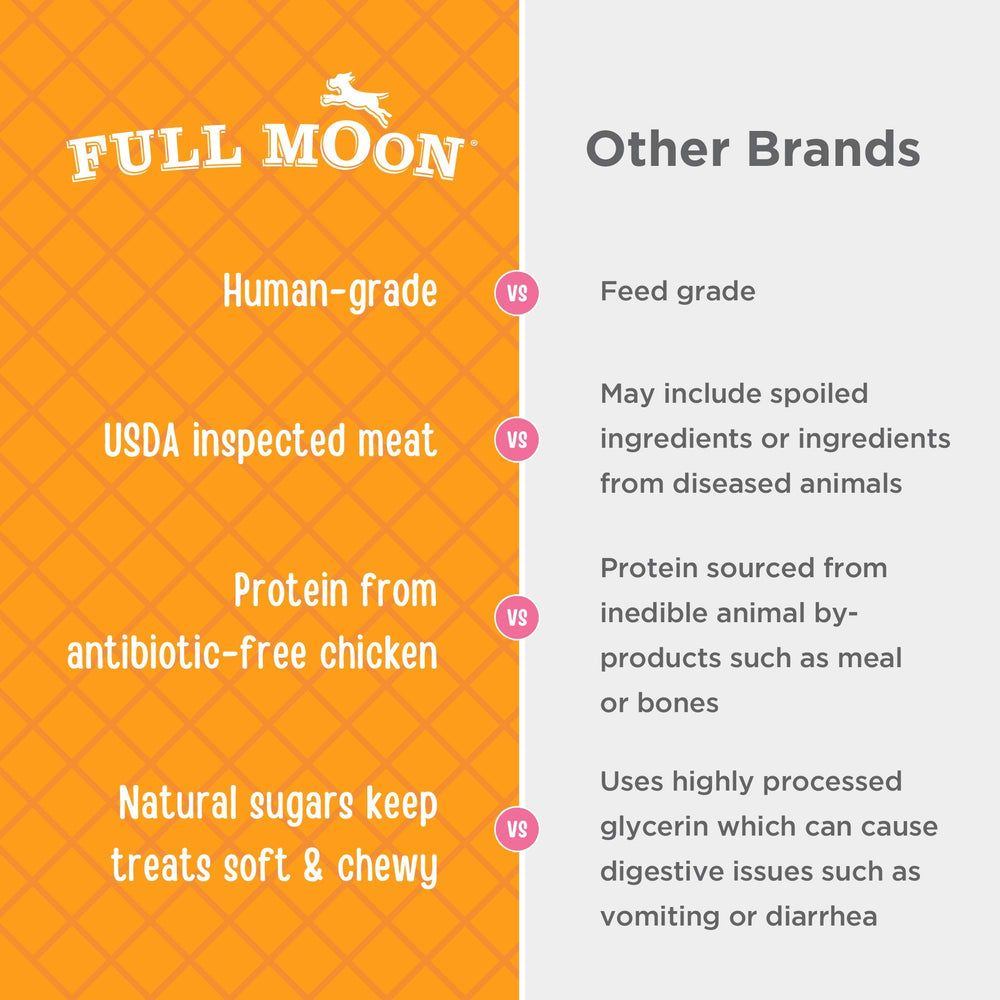 Comparación de tamaño: tira Full Moon en mano para referencia de porción