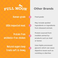 Comparación de tamaño: tira Full Moon en mano para referencia de porción