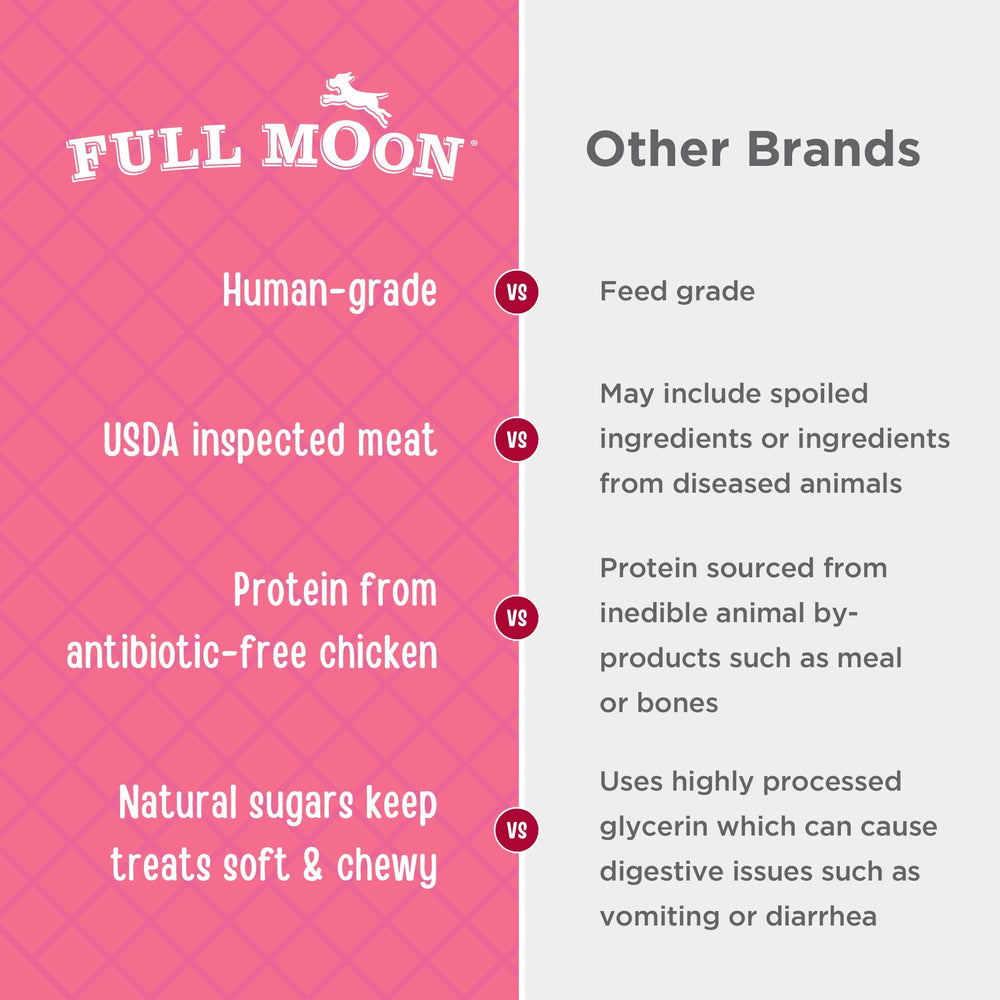 Full Moon tiras en plato ilustrando uso como premio saludable