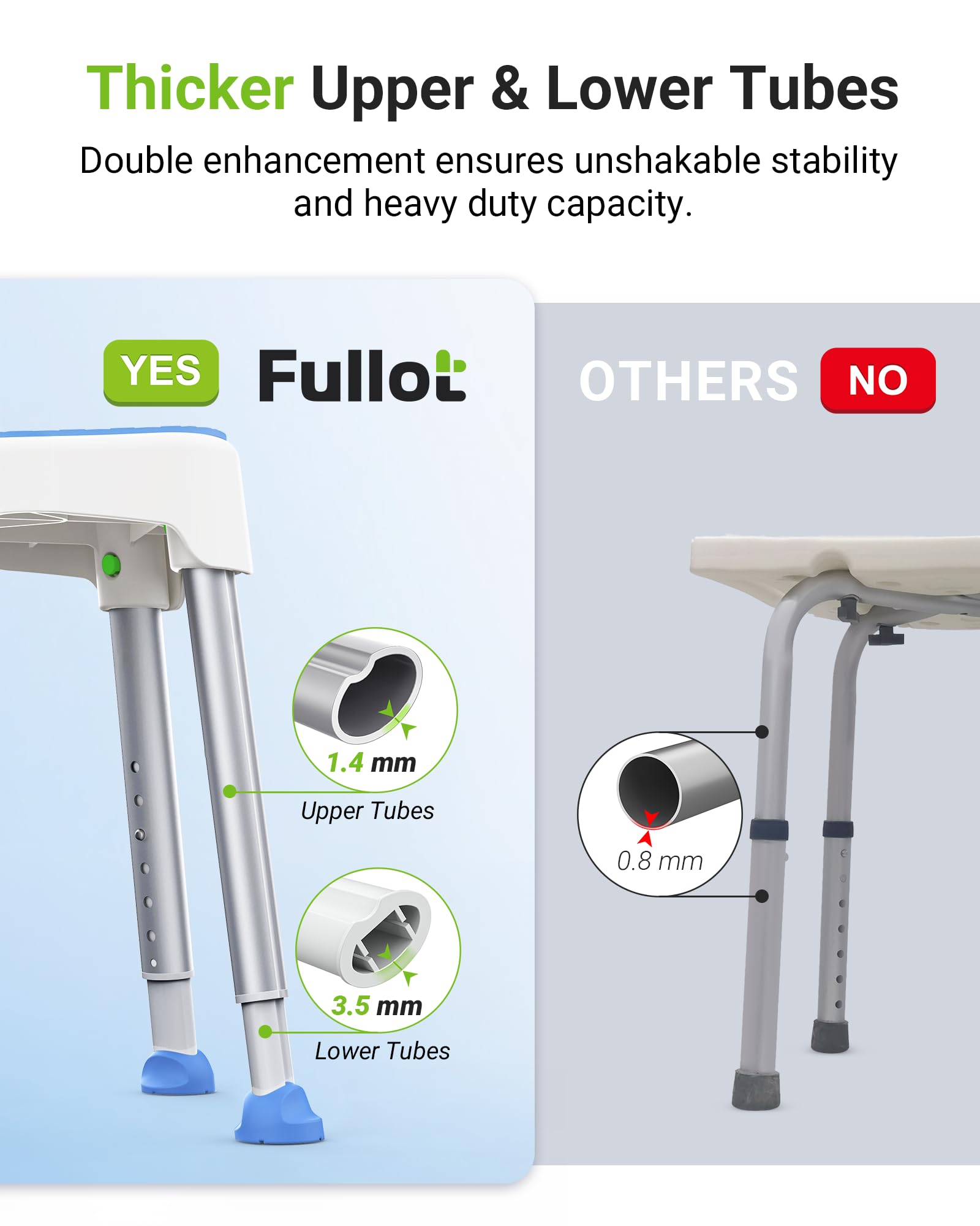 FULLOT contenido del paquete incluyendo asiento, patas y tornillería para montaje